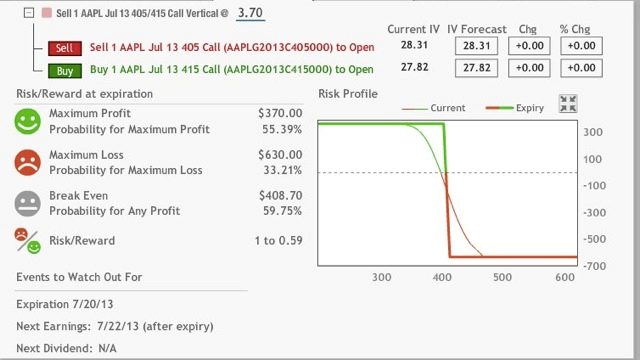 Hamzei analytics forex