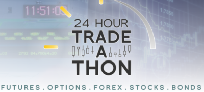 24 hr forex stock futures