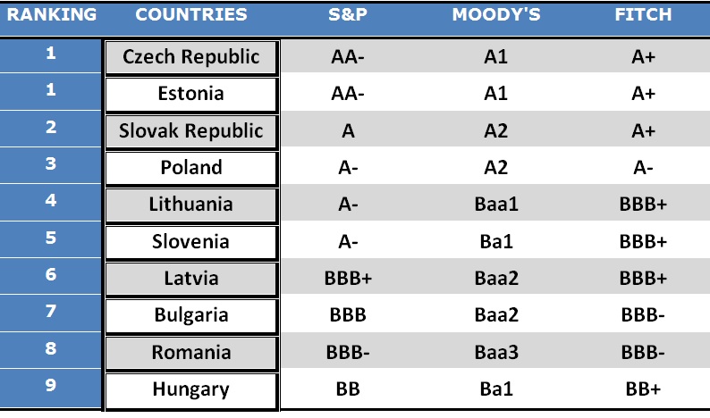 Aci forex calendar 2014