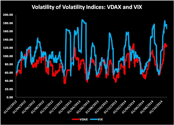 Forex volatility by hour
