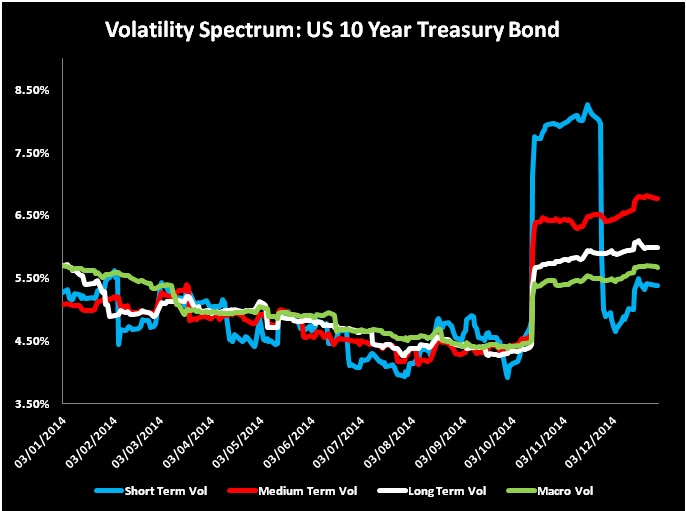 Stocks bonds options futures pdf