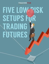 Is options trading futures